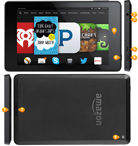 Amazon Fire HD 6 - Full specification - Where to buy?