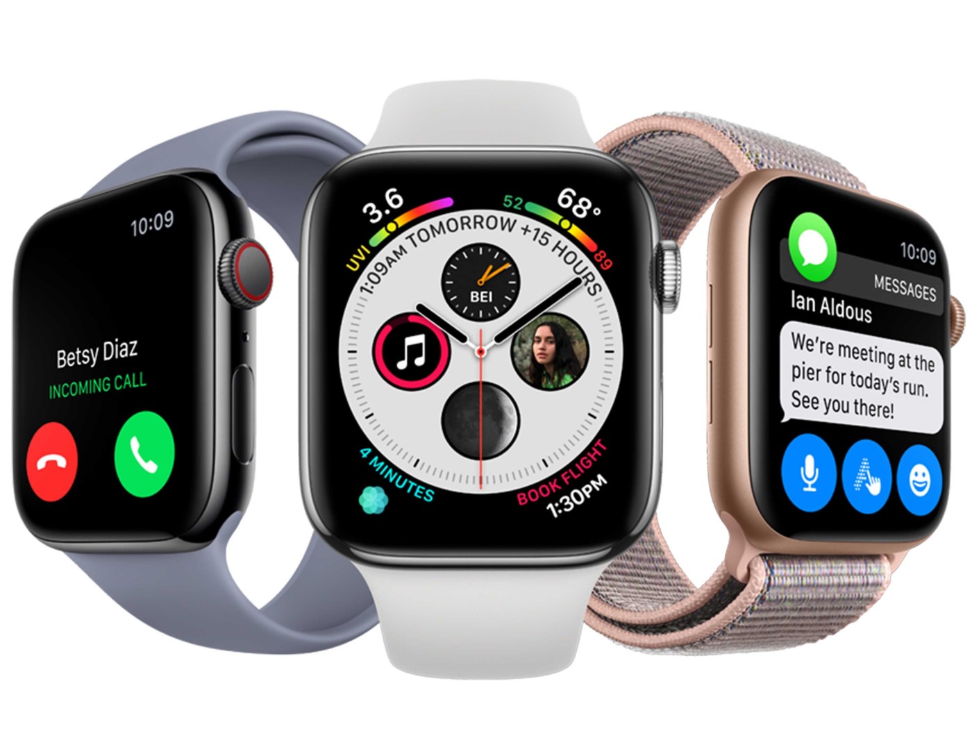 Apple Watch Series 4 - Types