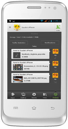Celkon A15