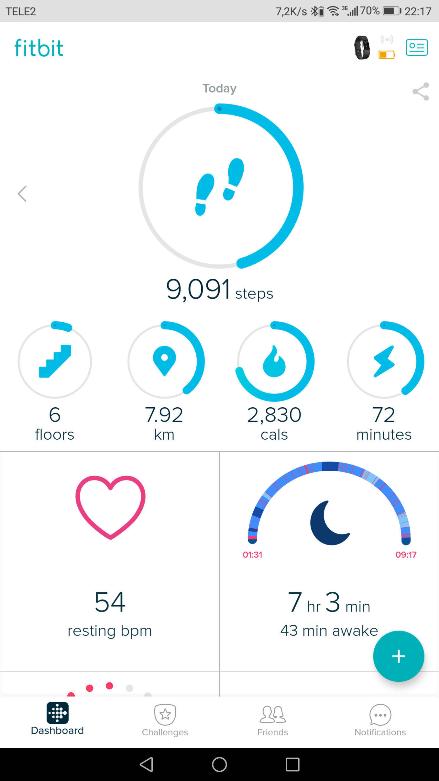 Fitbit - App - Dashboard
