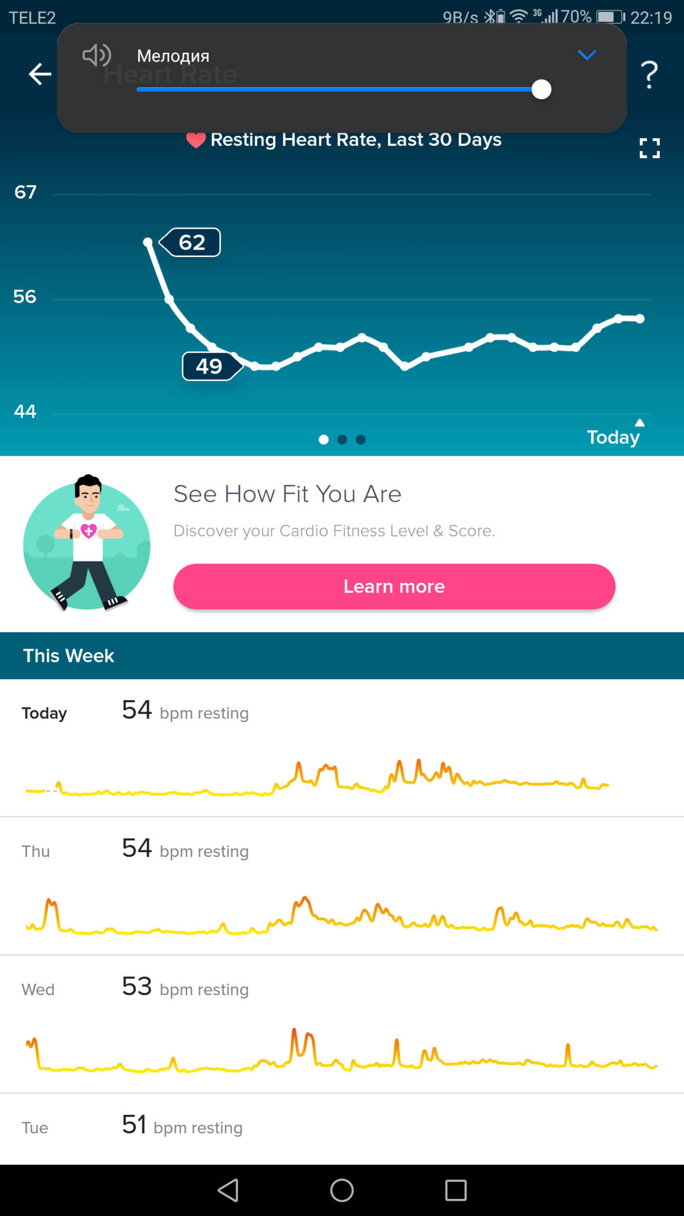 Fitbit - App - Resting heart rate