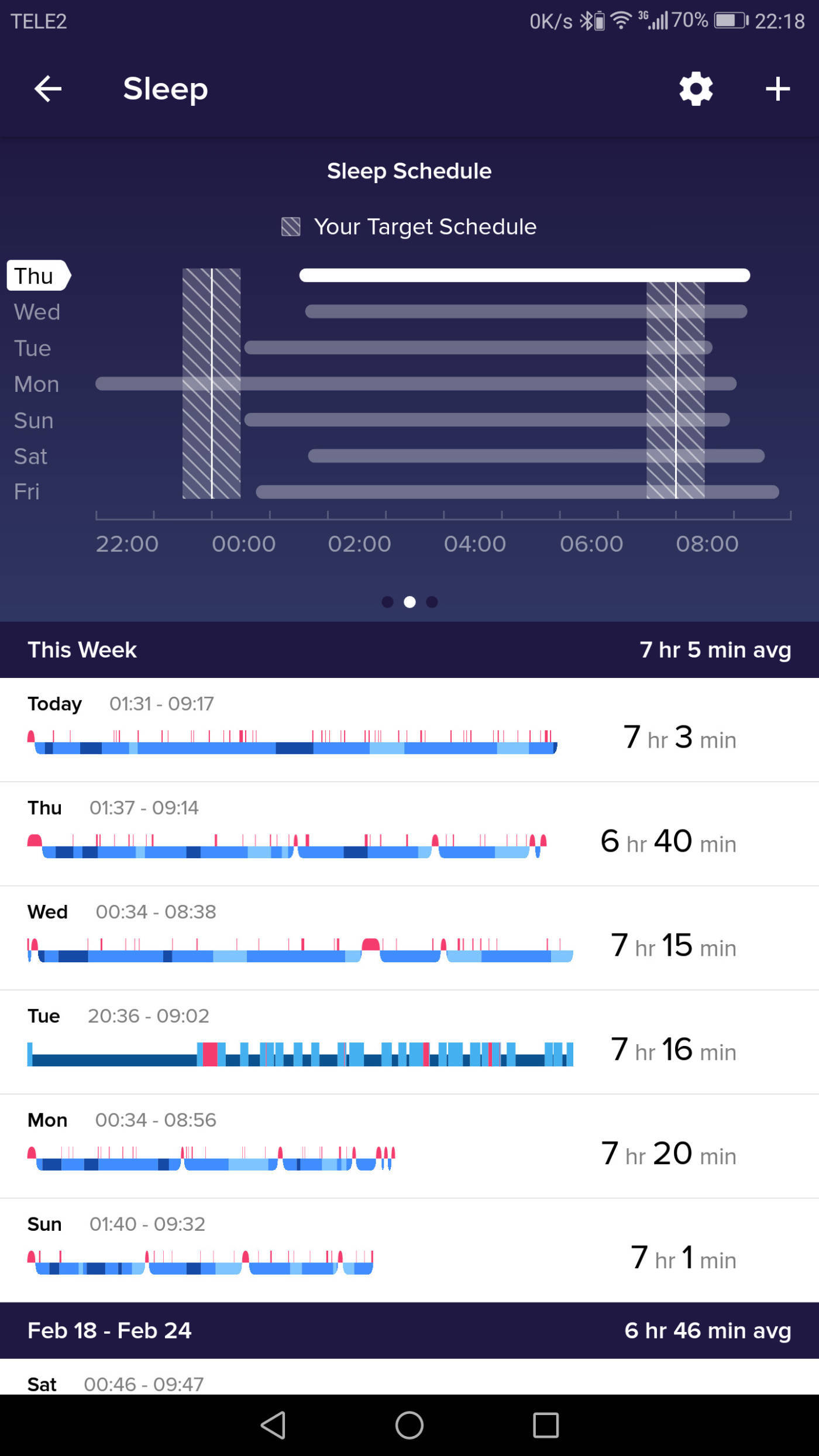 Fitbit - App - Sleep schedule