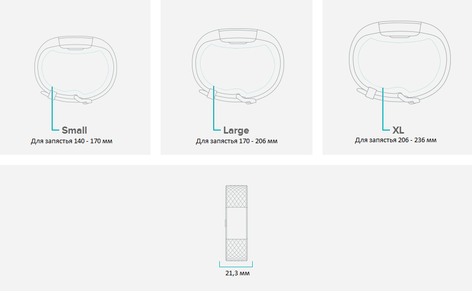 Fitbit Charge 2 - Sizes