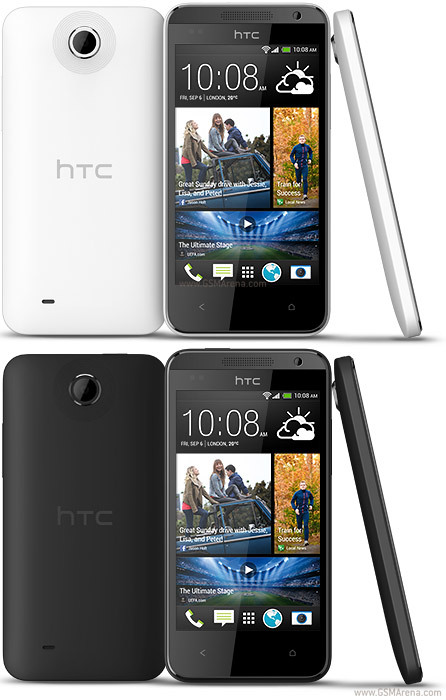 HTC Desire 300