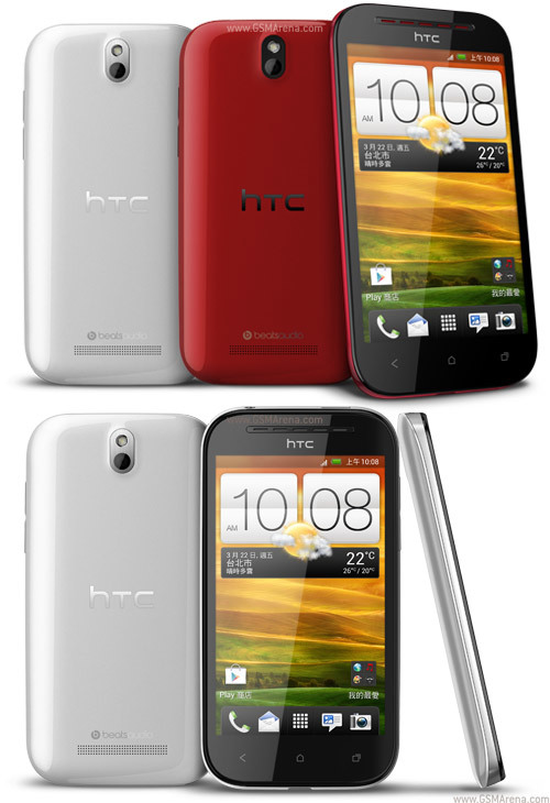 HTC Desire P