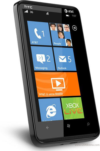 HTC HD7S