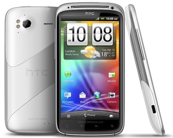 HTC Sensation