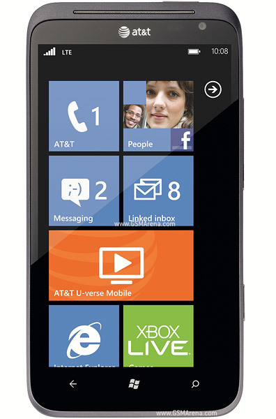 HTC Titan II