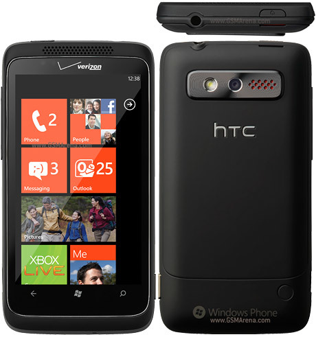 HTC Trophy