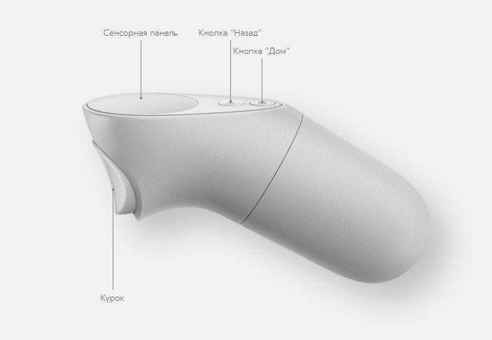Oculus Go - Review - Full specification - Where to buy?