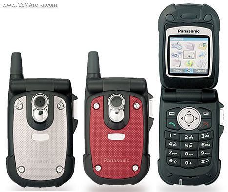 Panasonic X68/X77
