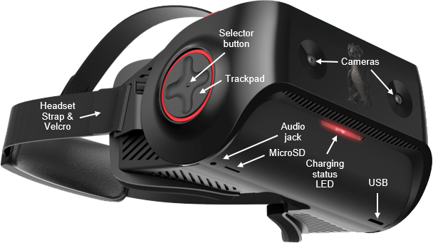 Qualcomm Snapdragon 835 VRDK