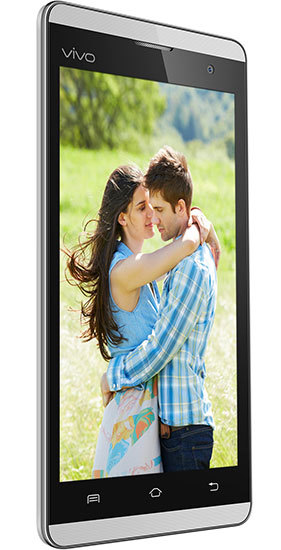 Vivo Y28