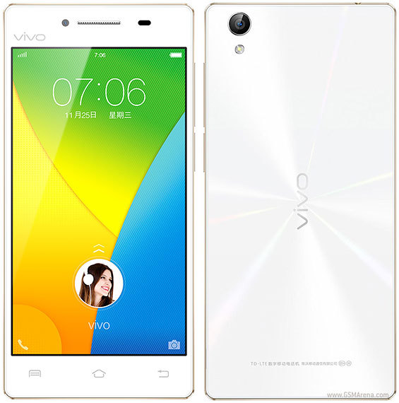 Vivo Y51