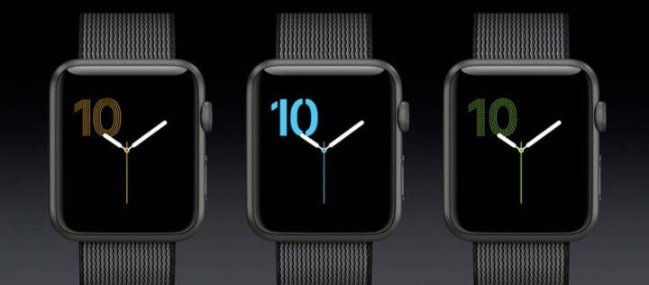 watchOS — Figures