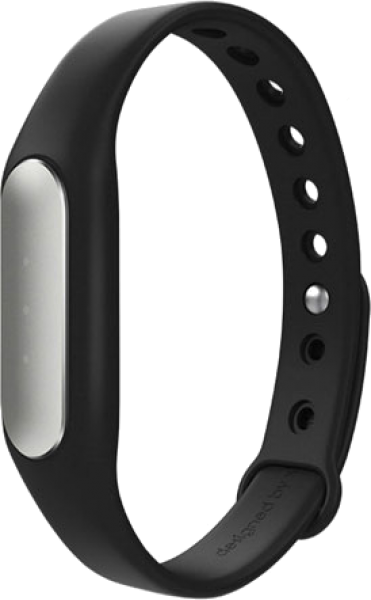 Xiaomi Mi Band 1S - Review - Full specification - Where to buy?